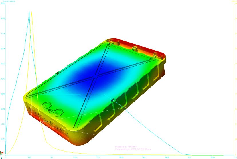 Mould Flow Analysis of plastic product